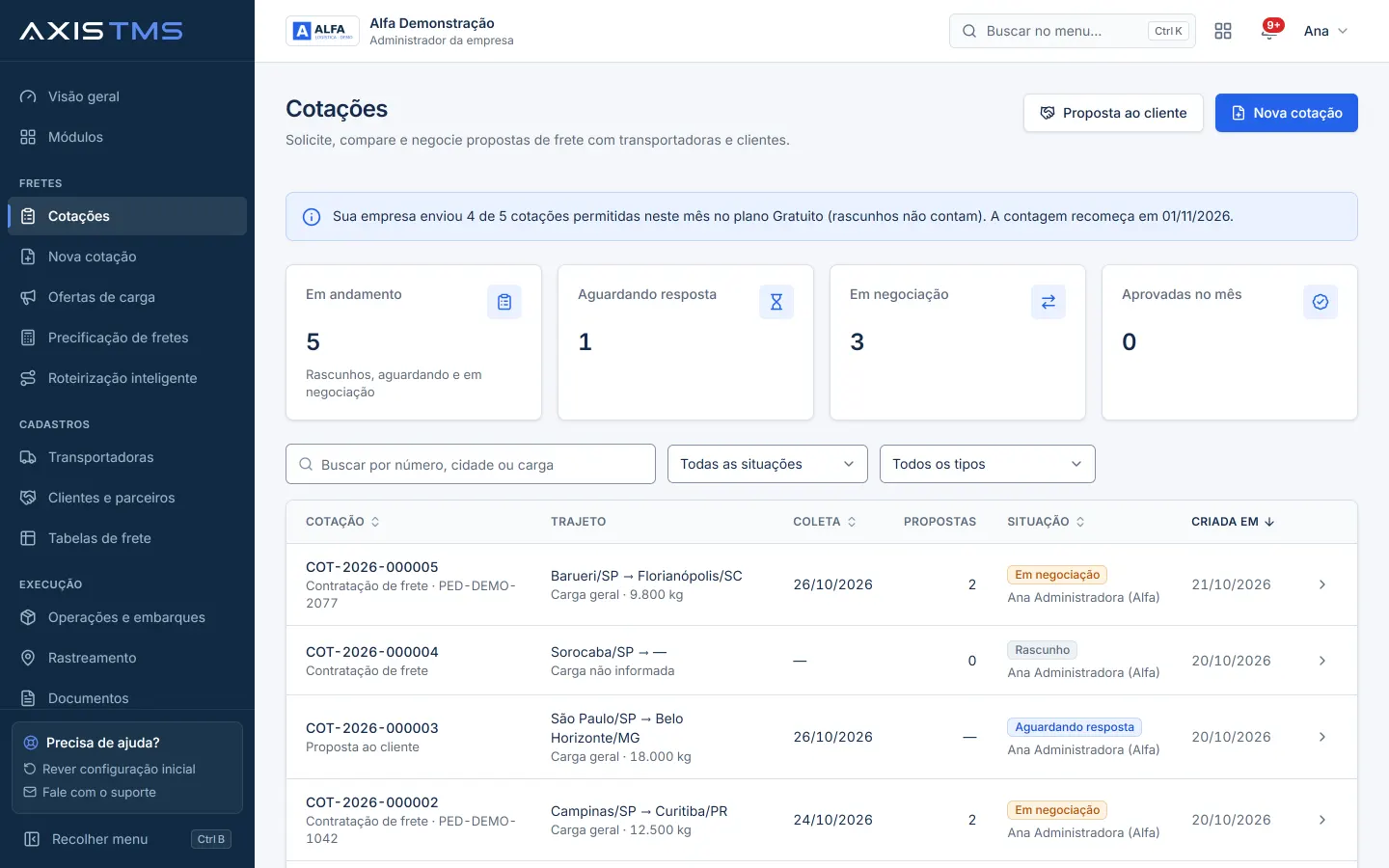 Tela de cotações do AxisTMS: indicadores do mês e lista de cotações com trajeto, data de coleta, propostas recebidas e situação.